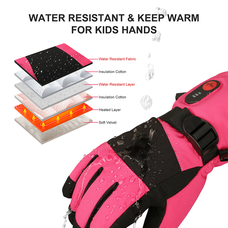Guanti Riscaldati 2026 per Bam - Heated Gloves Electric recensione e prezzo