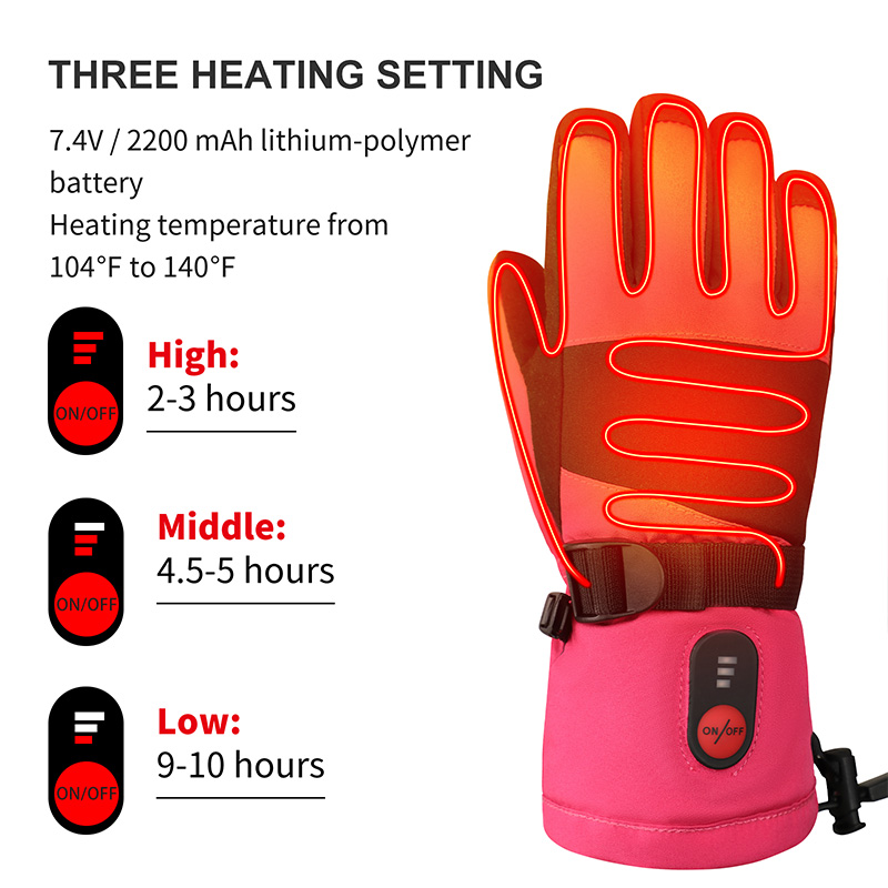 Guanti Riscaldati 2026 per Bam - Heated Gloves Electric recensione e prezzo
